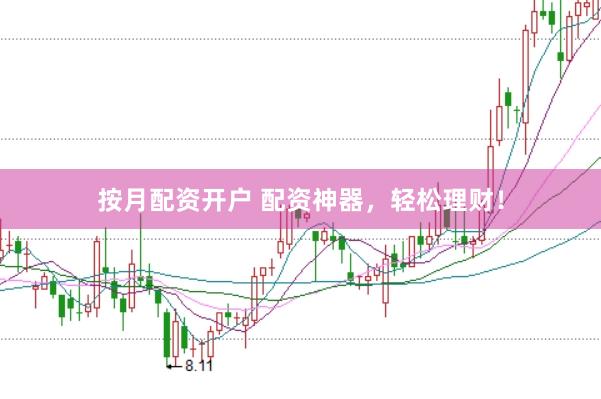 按月配资开户 配资神器，轻松理财！
