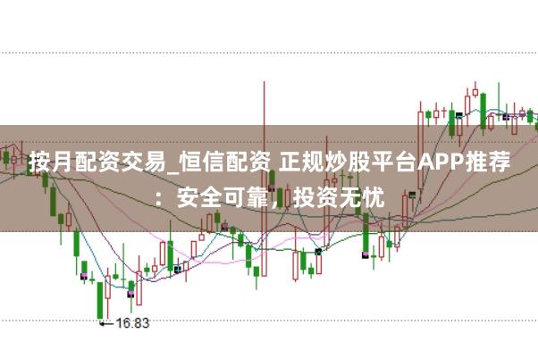 按月配资交易_恒信配资 正规炒股平台APP推荐：安全可靠，投资无忧