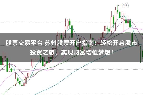 股票交易平台 苏州股票开户指南：轻松开启股市投资之旅，实现财富增值梦想！