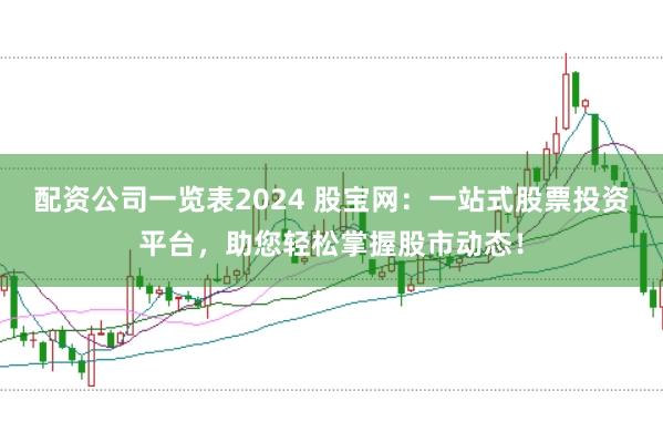 配资公司一览表2024 股宝网：一站式股票投资平台，助您轻松掌握股市动态！