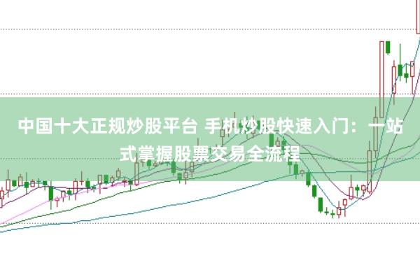 中国十大正规炒股平台 手机炒股快速入门：一站式掌握股票交易全流程