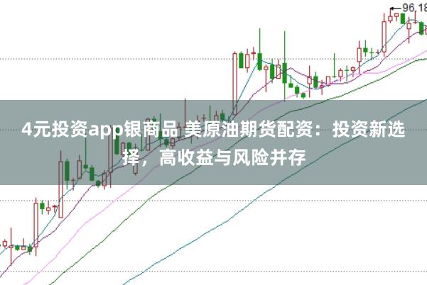 4元投资app银商品 美原油期货配资：投资新选择，高收益与风险并存